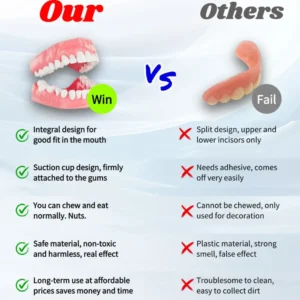 Premium Custom Silicone Denture Set - Image 3