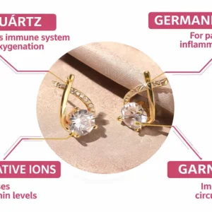 Lymph Node Germanium Earrings - Image 3