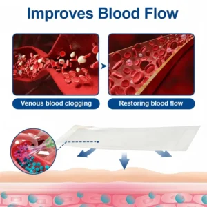 VeinEase Microneedle Care Patch - Image 2