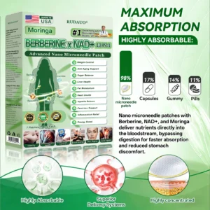 Berberine · Horse Chestnut × NAD+ 10-in-1 Advanced Nano Microneedle Patch
