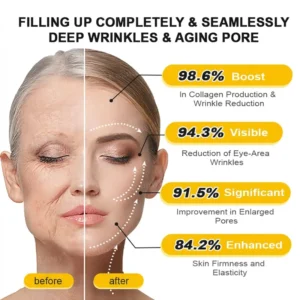 Botox & Vita A Retinol Shot Tightening Cream - Image 11