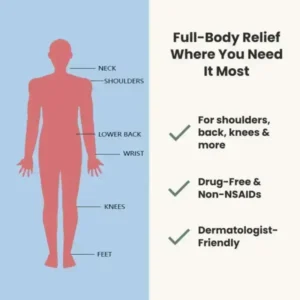 2026 Ultra-Relief: Stop Back & Knee Pain in Minutes - Image 7