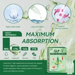 Metabolic Support Oral Solution - Image 9