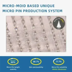 Nano-Microneedle Joint Patch - Image 9