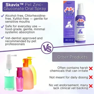 Pet Oral Spray - Image 7