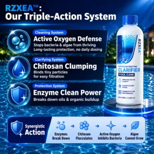 Chitosan Enzyme Clarifier - Image 3