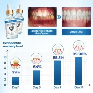 GumHoney Oral Repair Drops - Image 5