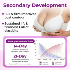 MaxCurve Sculpting & Volumizing Bust Oil - Image 9