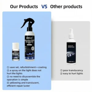 Automotive Headlamp Restoration Fluid - Image 6