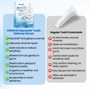 NanoHAP Tooth Defense Serum - Image 7