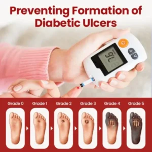 VitaGluco Diabetic Care Cream - Image 5