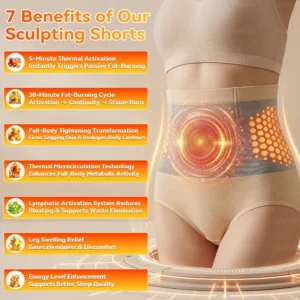 Vonutri® Thermogenic Fat-Burning Sculpting Shorts