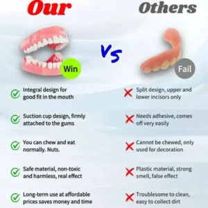 Winter Sale QIAWI – Premium Custom Silicone Denture Set - Image 3