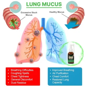 3X Concentrated Mullein Lung Cleanse Spray - Image 2
