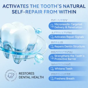 Tideglusib Fast‑Dissolving Tooth & Gum Repair Oral Strips - Image 8