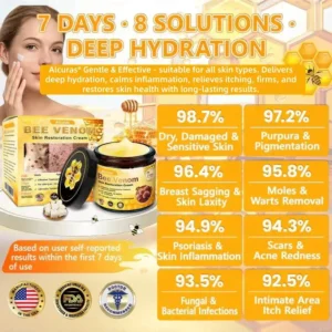 Alcuras Bee Venom Cream – Fast Skin Repair - Image 3