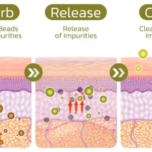 PRO Herbal Detox Foot Soak Beads - Image 3