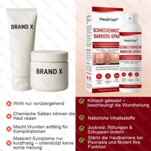 Schneckenmucin-Barriere-Spray zur Linderung von Hautschüben und zur Regeneration der Haut-𝘿𝙚𝙪𝙩𝙨𝙘𝙝𝙡𝙖𝙣𝙙𝙨 𝙉𝙧. 1 𝙨𝙥𝙧ü𝙝𝙗𝙖𝙧𝙚 𝘽𝙖𝙧𝙧𝙞𝙚𝙧𝙚-𝙋𝙛𝙡𝙚𝙜𝙚 𝙗𝙚𝙞 𝙋𝙨𝙤𝙧𝙞𝙖𝙨𝙞𝙨 - Image 9