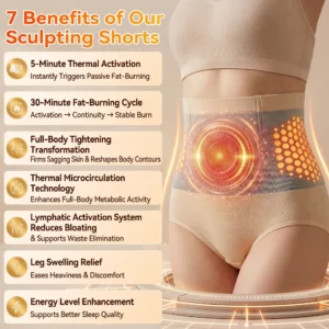 𝐌𝐨𝐫𝐢𝐧𝐠𝐚 & 𝐁𝐞𝐫𝐛𝐞𝐫𝐢𝐧𝐞 𝟒-𝐈𝐧-𝟏 𝐌𝐢𝐜𝐫𝐨-𝐏𝐚𝐫𝐭𝐢𝐜𝐥𝐞 𝐒𝐜𝐮𝐥𝐩𝐭𝐢𝐧𝐠 & 𝐅𝐚𝐭-𝐁𝐮𝐫𝐧 𝐒𝐡𝐨𝐫𝐭𝐬 - Image 2