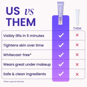 JUXEK Eye Cream Look Refreshed Instantly - Image 6