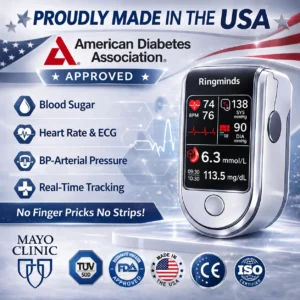 Non-Invasive Blood Glucose Meter - Image 2