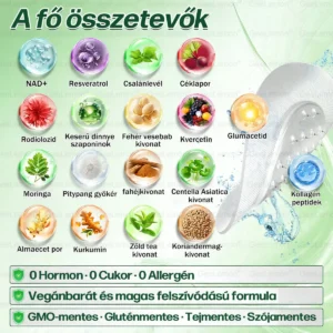Glumasetide 8az 1-ben Karcsú és EgészségesNano Mikrotűs Tapasz - Image 16