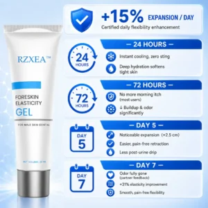 Nano-Apitoxin Men's Performance Gel | - Image 6