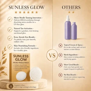 Sunless Glow Micro-Needle Tanning Patch - Image 12