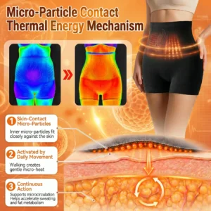 30-Min All-in-One Micro-Particle Fat-Burning Shorts - Image 11