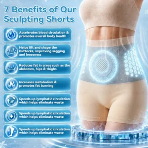 Micro-Particle Sculpting & Cryo-Lipolysis Shorts - Image 2