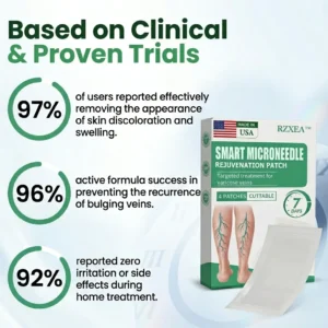 Smart Microneedle Rejuvenation Patch - Image 2