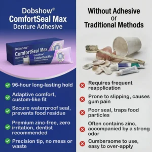 ComfortSeal Max Denture Adhesive - Image 6
