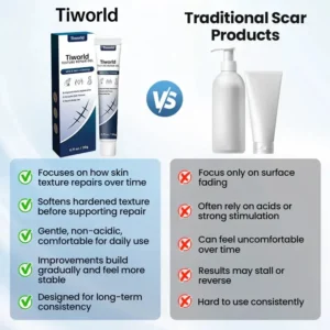Texture Repair Gel - Image 4