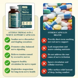 TriMag 4-in-1 Nerve Support Capsules - Image 4
