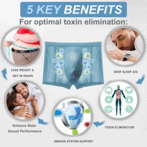 Ice Silk Ion Tourmaline Magnets Enhance&Shaping Underwear - Image 3