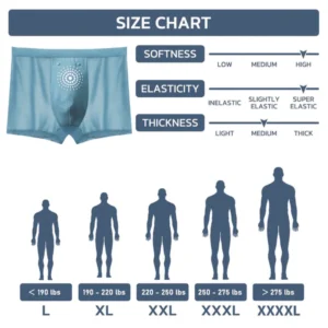 Ice Silk Ion Tourmaline Magnets Enhance&Shaping Underwear - Image 7