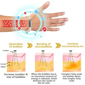 FitHeal Body Sculpting Band - Image 8