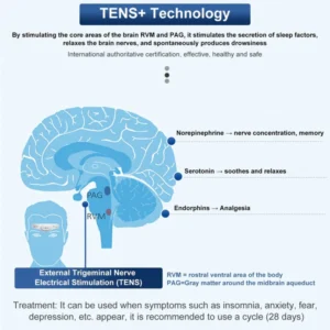 TENS+ Headache Relief Sleep Massager - Image 4