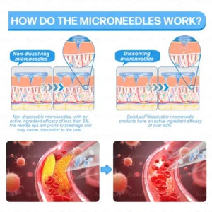 Slim & Firm Nano Microneedle Patch with Collagen - Image 15