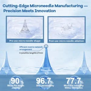 Slim & Firm Nano Microneedle Patch with Collagen - Image 18
