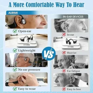 Bone Conduction Smart Hearing Headphones - Image 3