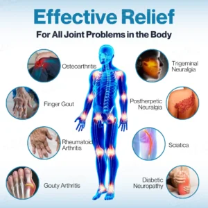 Hyaluronic Acid Joint Repair Cream - Image 6