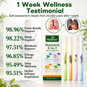 Botanical 4-in-1 Wellness Diffuser Set - Image 4