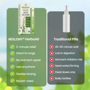 HerbaAir Mullein Lung Purifier - Image 4