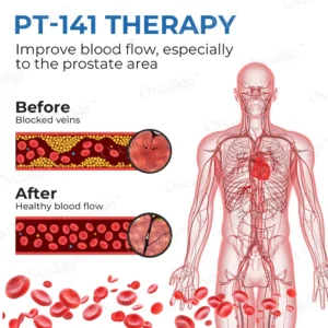 PRO ProstaAce PT-141 Nasal Spray - Image 7