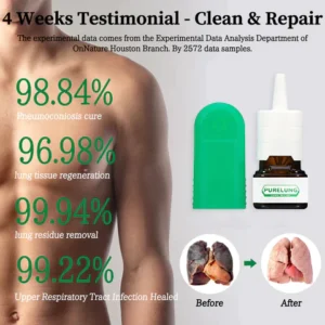 Organic Herbal Lung Restoration and Revitalizer Nasal Spray-Pro Formula - Image 2