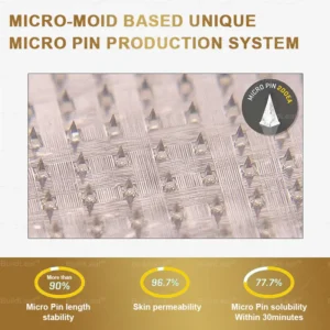 Slimming & health NANO MICRONEEDLE PATCH - Image 14