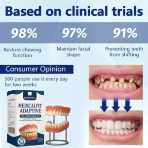 – MedicalFit Adaptive Dentures – Suitable for all mouth shapes perfect fit - Image 6