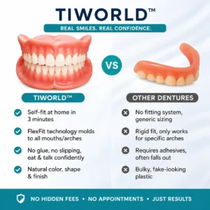 Custom-Fit Dentures - Image 5