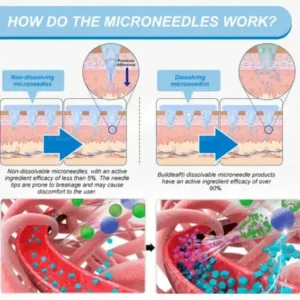 𝐒limming & 𝐻ealth 𝑁ano 𝑀icroneedle 𝑃atch - Image 11
